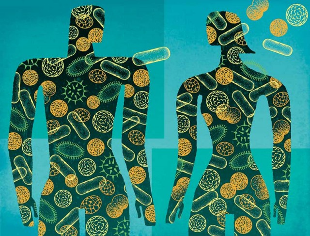 microbiome_man_woman soil based organisms
