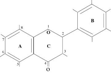 pycfig1