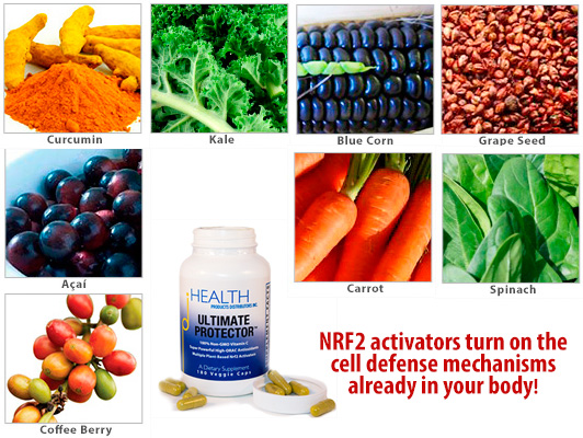 Ultimate Protector: NRF2 Activator