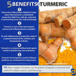 All About Turmeric