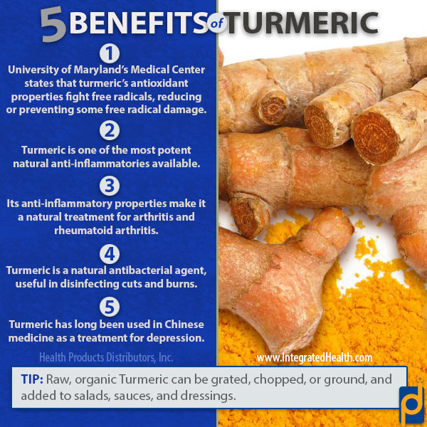 All About Turmeric prolyt proteolytic enzymes formula