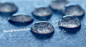 Surface tension of water